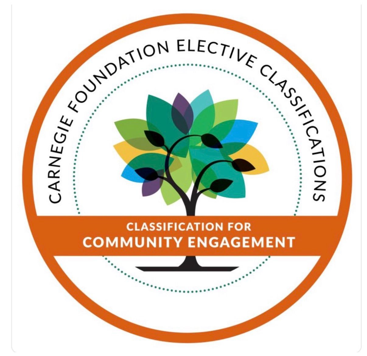 Carnegie Elective Classification seal
