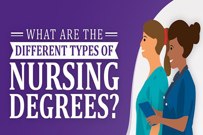 What Are the Different Types of Nursing Degrees?