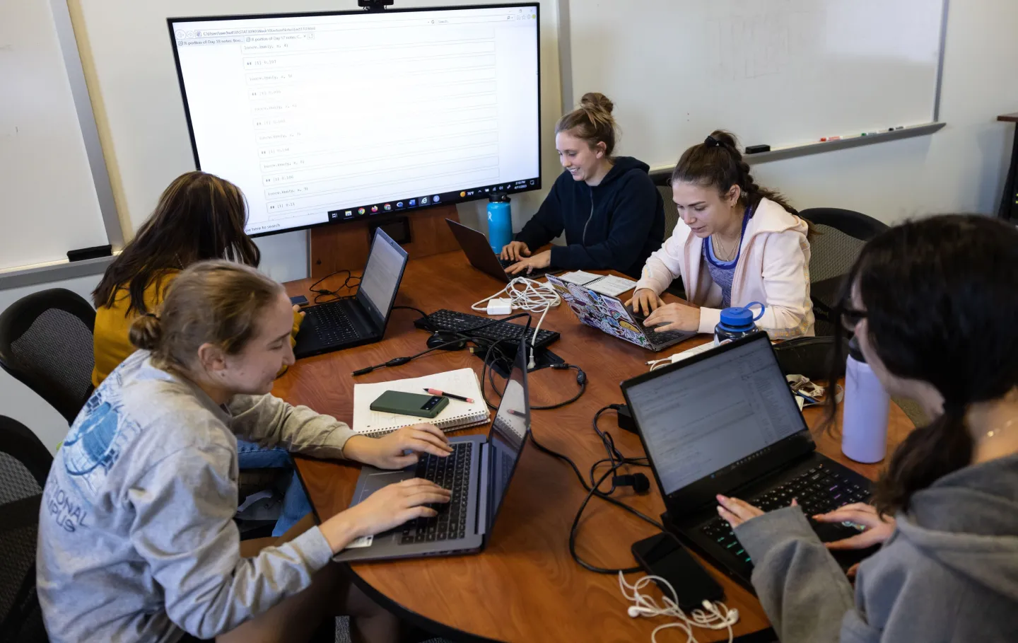 CFW Data Science Classroom