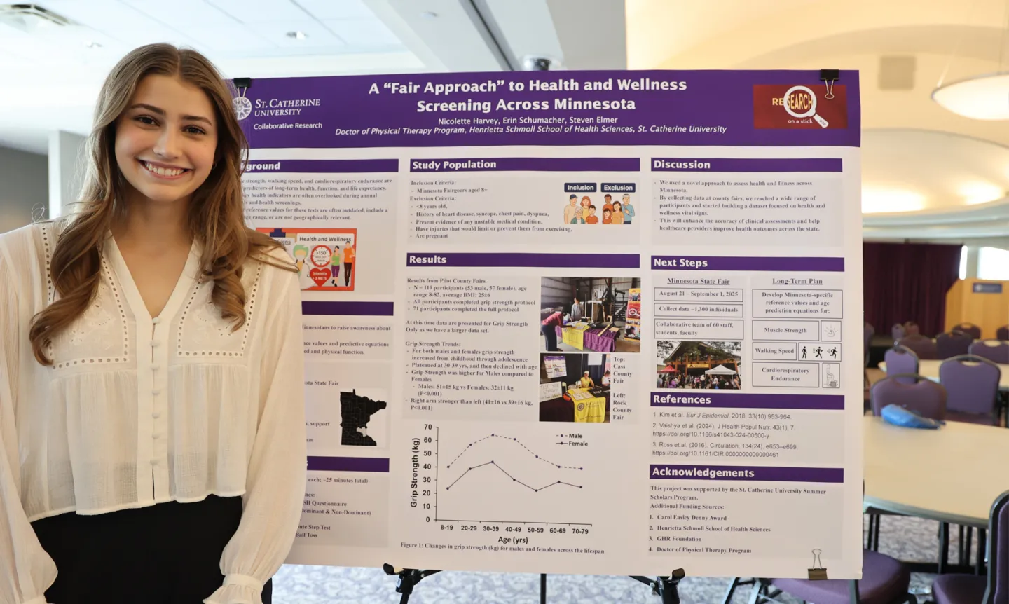 A student with long blonde hair smiles and stands in front of a poster board with research.